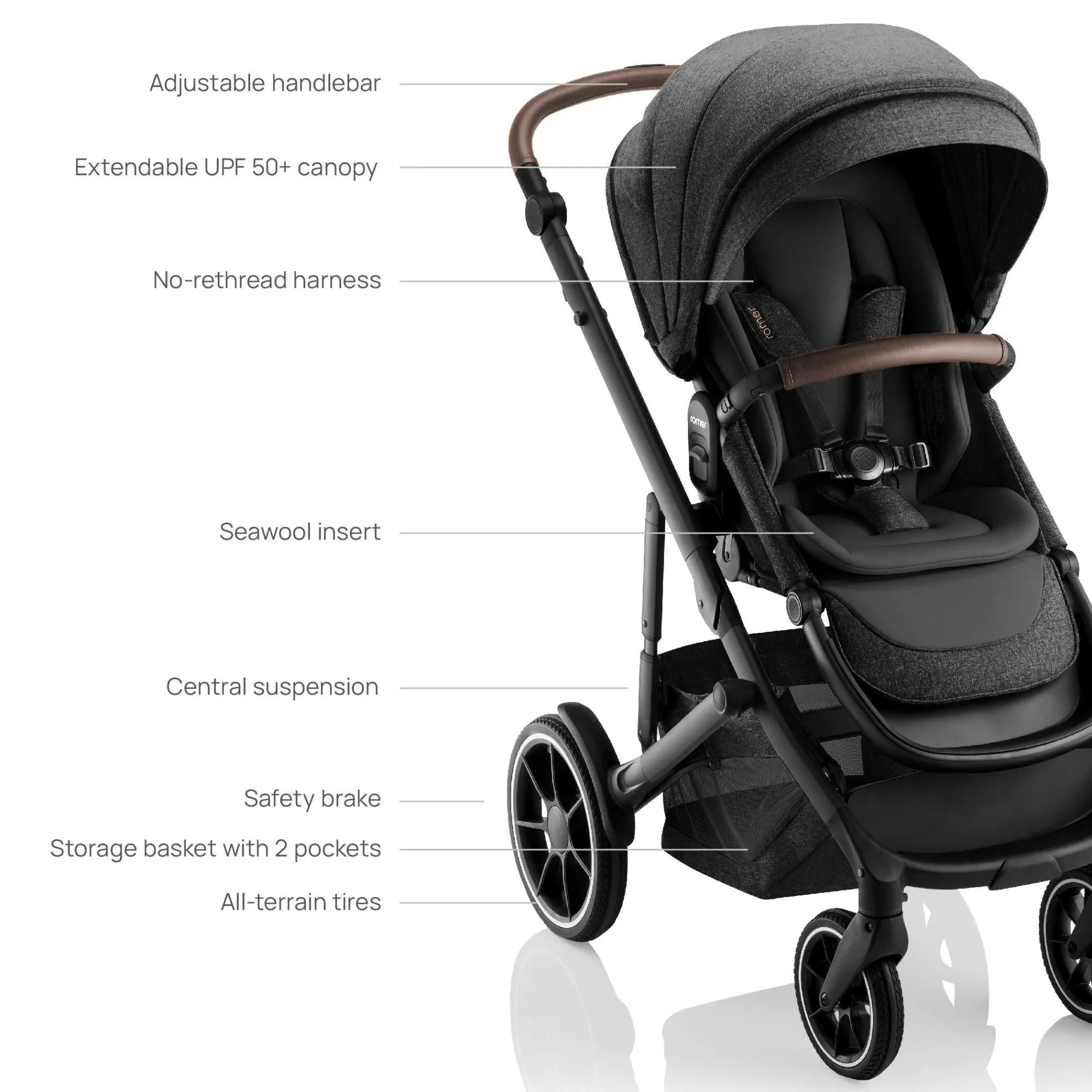 Romer Tura Stroller