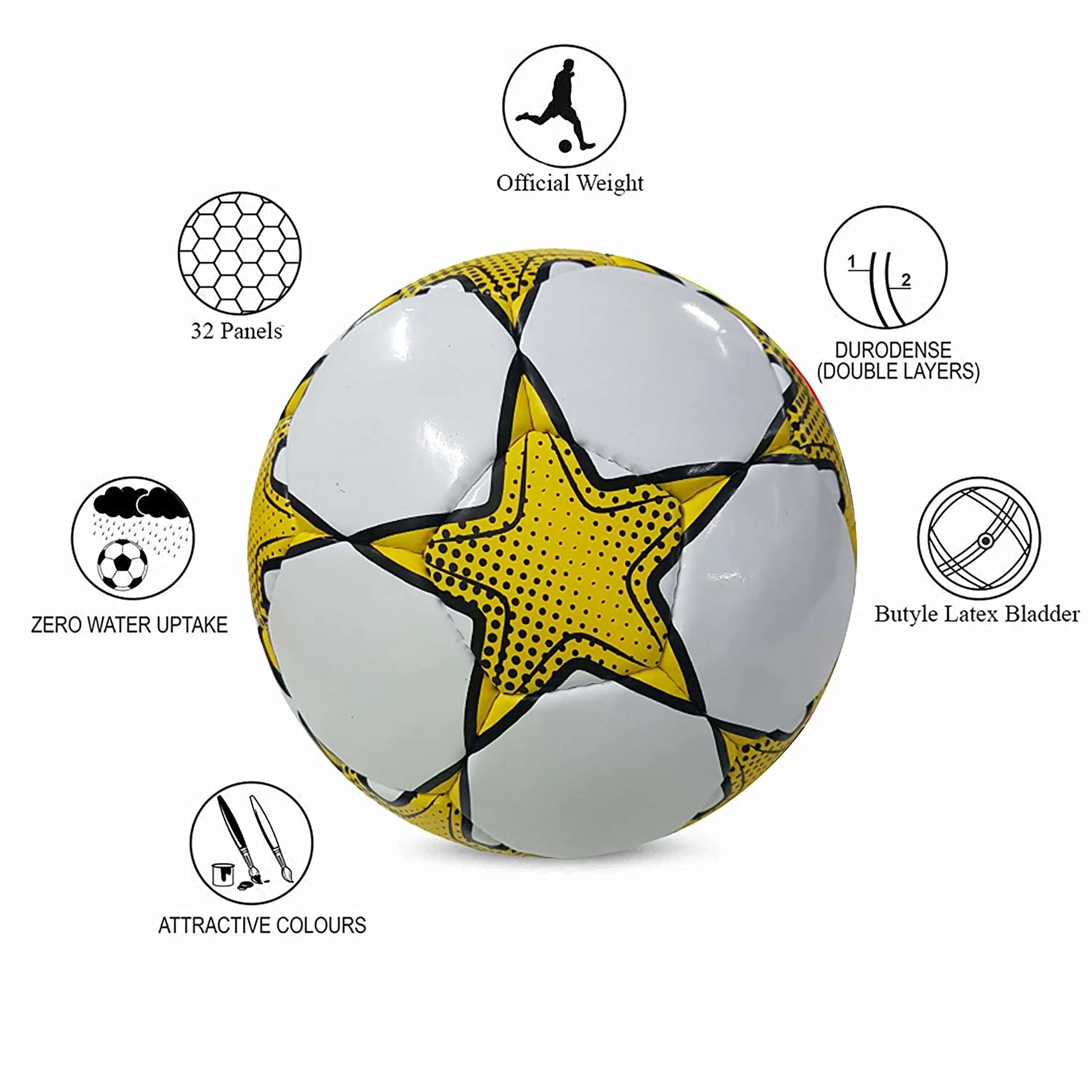 Synco Professional FIFA Football |Soccer Ball Size-5 |Blue ,Yellow | Set of Two